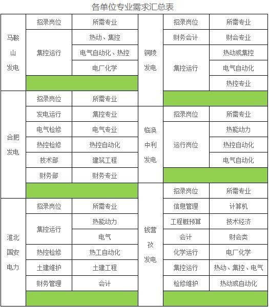 H动画