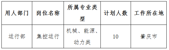 H动画