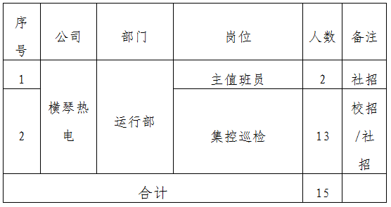 H动画
