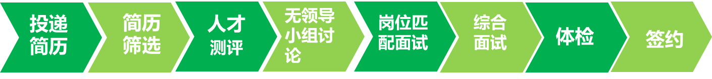 H动画