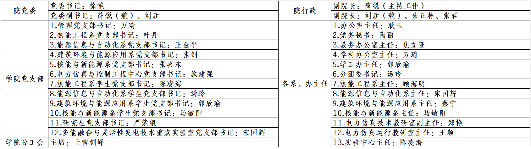 H动画